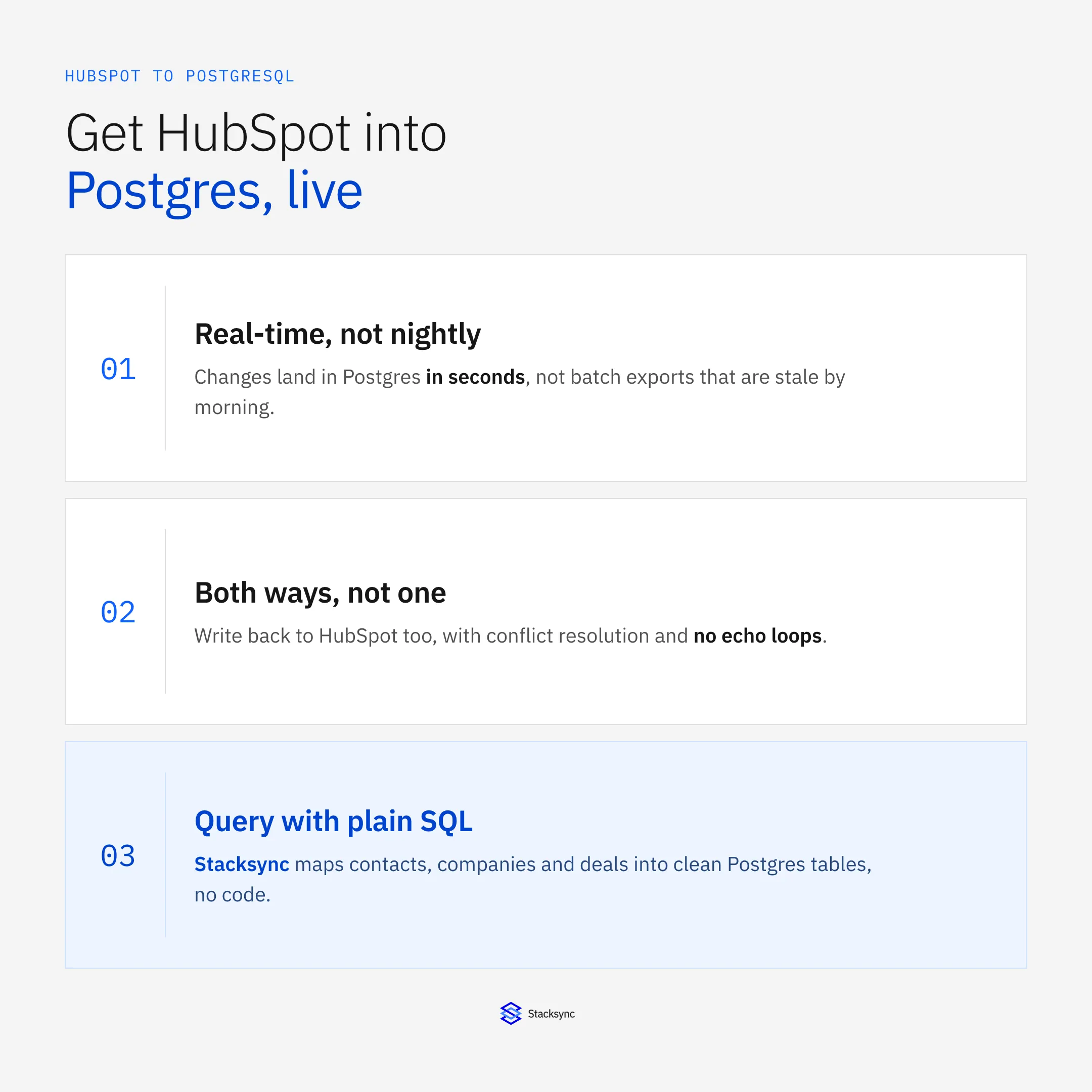 Three essentials of HubSpot to PostgreSQL sync: real-time not nightly, both ways not one, and clean Postgres tables you can query with plain SQL.