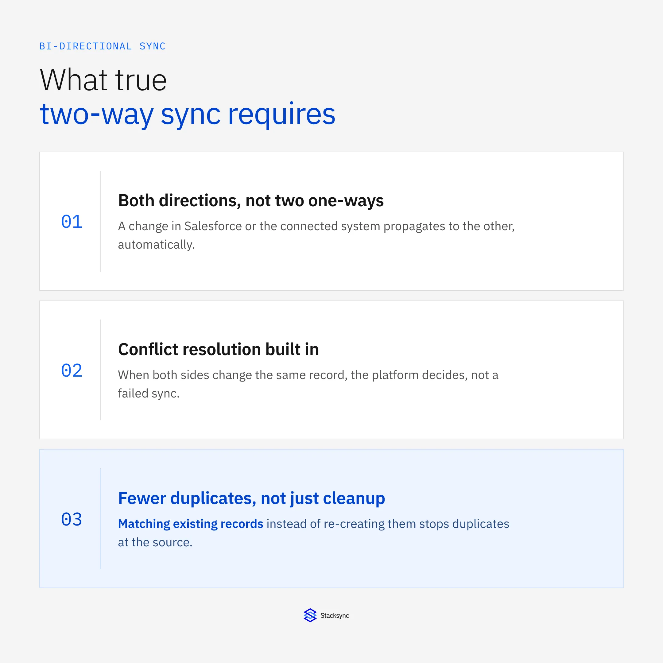 Three requirements for true bi-directional sync: both directions, conflict resolution, fewer duplicates
